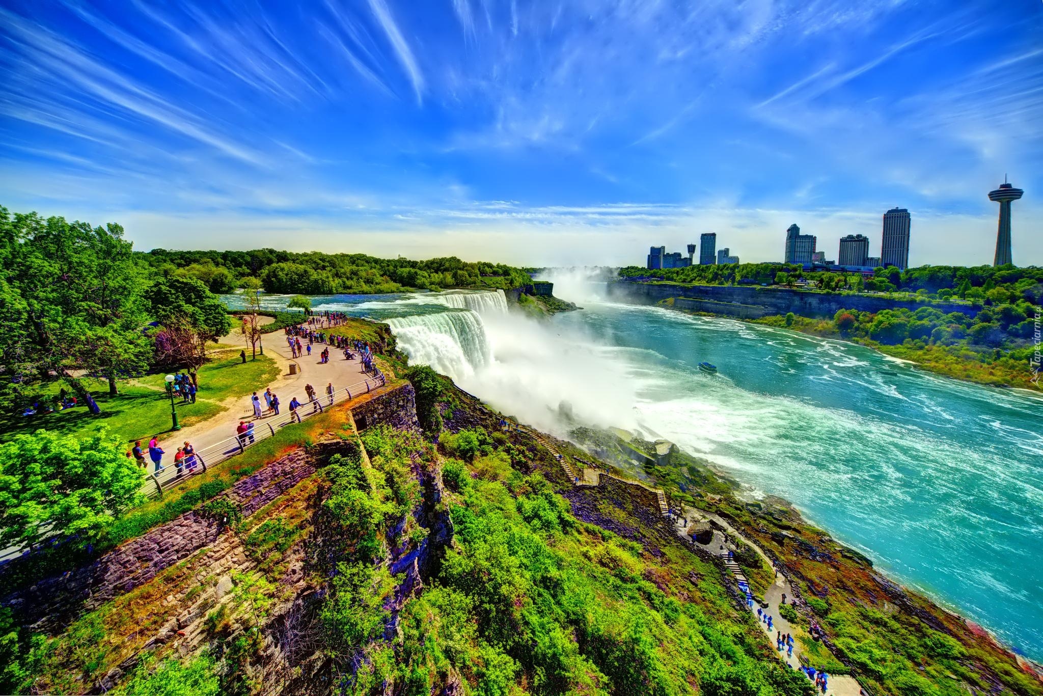 Wodospad, Niagara, Z lotu ptaka